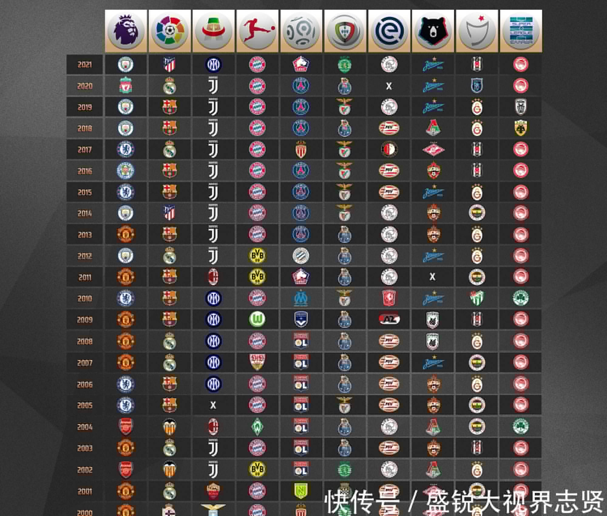 善其在比赛