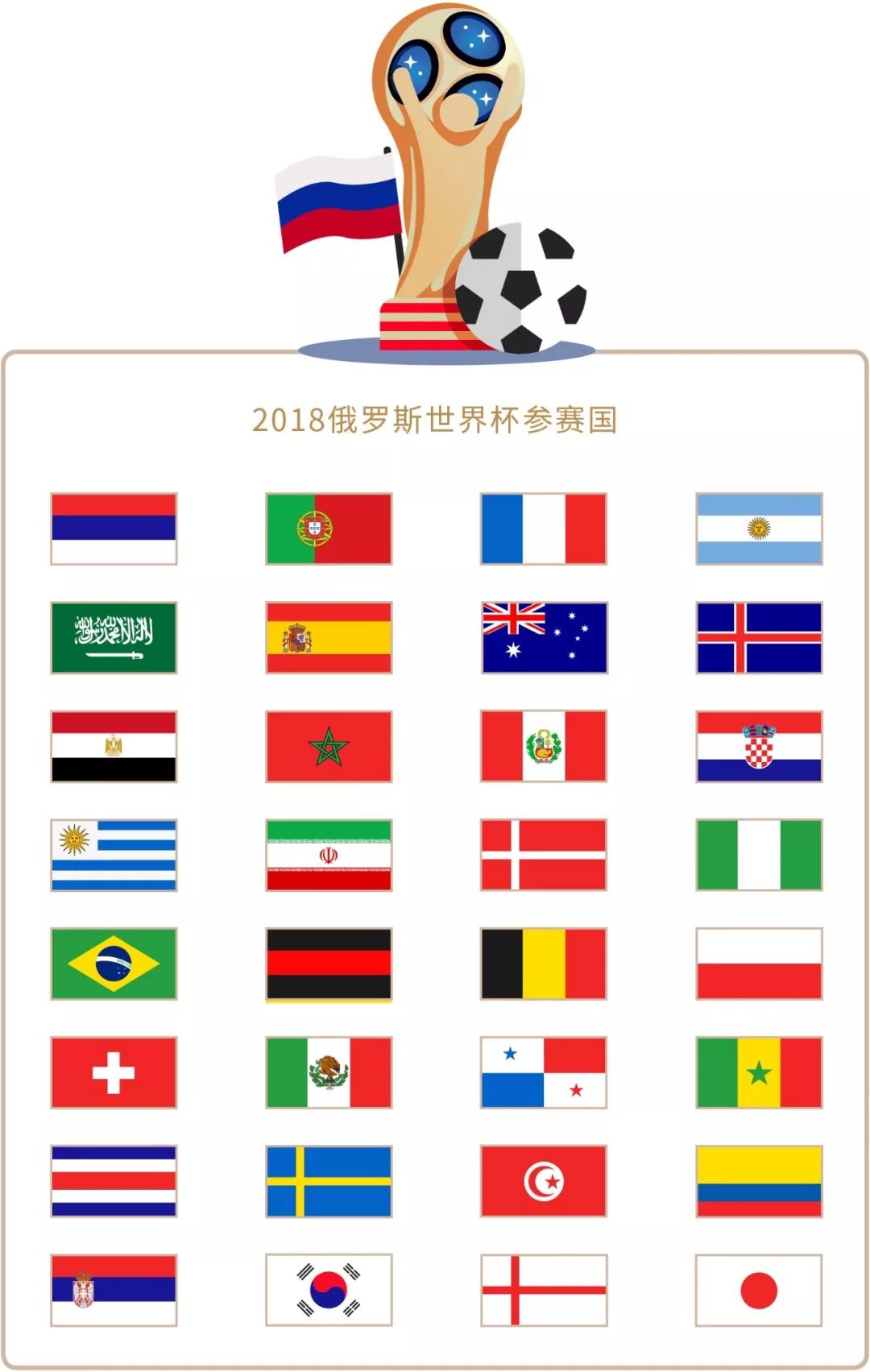 化球队的